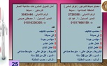 وزارة العمل تتلقى  طلبات من  35  شركة خاصة  تُوفر 4352  فرصة عمل في  10 محافظات 