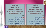 وزارة العمل تتلقى  طلبات من  35  شركة خاصة  تُوفر 4352  فرصة عمل في  10 محافظات 