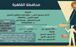 وزارة العمل تُعلن: 3261 فُرصة عمل في 38 شركة خاصة بـ 13 مُحافظة