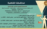 وزارة العمل تُعلن: 3261 فُرصة عمل في 38 شركة خاصة بـ 13 مُحافظة