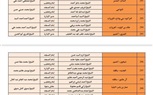 الأوقاف تطلق البرنامج الدعوي 