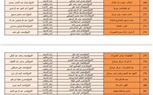 اوقاف سوهاج تعقد عدة ندوات عن المال الحرام ومظاهره