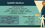 وزارة العمل تُعلن: 1638 فُرصة عمل في 42 شركة خاصة بـ 13 مُحافظة