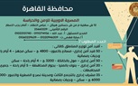 وزارة العمل تُعلن: 1638 فُرصة عمل في 42 شركة خاصة بـ 13 مُحافظة