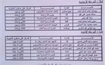 إعلان نتيجة مسابقة الملتقى الفكري للمرحلتين الإعدادية والثانوية بقنا
