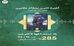 الأغنية الدعائية «اتنين بمقام ملايين» لعصام صاصا تتصدر قائمة أكثر 50 استماعًا في مصر