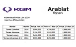 بتخفيض يصل إلى 590 ألف على سيارات توريس خلال شهر مارس.. KGM الكورية تشعل المنافسة في سوق السيارات