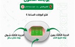 تذكرتي تعلن فتح البوابات لمباراة الأهلي و سيمبا في الرابعة عصرًا