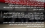  (MG) مصر تحذر العملاء من سيارات (إم جى) الواردة للسوق المصرية بدون ضمان الوكيل المصرى