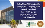 بالتنسيق مع القطاع الخاص ..وزارة العمل تعلن عن 945 فرصة عمل لمدرسين وممرضات في 13 محافظة ..