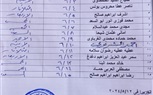 أكمنة سيدات البيطري بكفر الشيخ