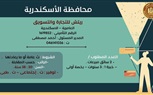 الدولة تُواصل مواجهة البطالة ..وزارة العمل: 3537 فُرصة عمل جديدة في 48 شركة خاصة تنتظر شباب 15 مُحافظة