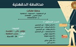 الدولة تُواصل مواجهة البطالة ..وزارة العمل: 3537 فُرصة عمل جديدة في 48 شركة خاصة تنتظر شباب 15 مُحافظة