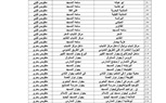 بالأسماء.. تجهيز 385 ساحة لأداء صلاة عيد الأضحي المبارك بكفر الشيخ