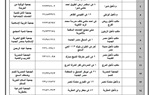 بالأسماء.. تشغيل ٣٤٨ مكتب بريد منتشرين بجميع المحافظات بدءا من ثالث أيام العيد