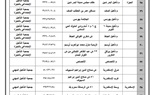 بالأسماء.. تشغيل ٣٤٨ مكتب بريد منتشرين بجميع المحافظات بدءا من ثالث أيام العيد