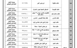 بالأسماء.. تشغيل ٣٤٨ مكتب بريد منتشرين بجميع المحافظات بدءا من ثالث أيام العيد