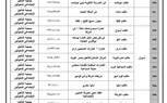 بالأسماء.. تشغيل ٣٤٨ مكتب بريد منتشرين بجميع المحافظات بدءا من ثالث أيام العيد