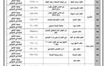 بالأسماء.. تشغيل ٣٤٨ مكتب بريد منتشرين بجميع المحافظات بدءا من ثالث أيام العيد