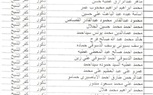 تعليم كفر الشيخ يعلن أسماء الدفعة الثانية من 30 ألف معلم وتظلمات الأولى