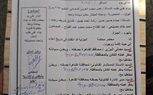 بالمستندات: تواطؤ حي السيدة زينب لأوراق مزور لأرض المنيرة
