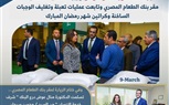 بالإنفوجراف: نشرة الحصاد الأسبوعي لرصد أنشطة وزارة التنمية المحلية خلال الأسبوع الماضي 