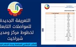 عقب زيادة أسعار البنزين .. محافظ البحيرة تعتمد تعريفة الركوب لمركبات السرفيس والنقل العام 