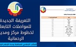 عقب زيادة أسعار البنزين .. محافظ البحيرة تعتمد تعريفة الركوب لمركبات السرفيس والنقل العام 