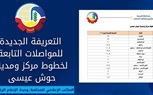 عقب زيادة أسعار البنزين .. محافظ البحيرة تعتمد تعريفة الركوب لمركبات السرفيس والنقل العام 
