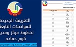 عقب زيادة أسعار البنزين .. محافظ البحيرة تعتمد تعريفة الركوب لمركبات السرفيس والنقل العام 