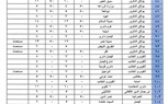 محافظ الجيزة يعتمد التعريفة الجديدة لسيارات السرفيس و النقل الجماعي الداخلية والخارجية 
