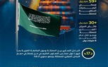 السعوديه تُعزّز شراكاتها التجارية مع دول الجامعة العربية في الربع الأخير من 2024م