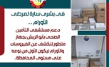 دعم مستشفى التأمين الصحي بأبو الريش بجهاز متطور للكشف عن الفيروسات والأورام 