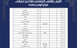 تعرف على الأحوزة العمرانية التى تم اعتمادها خلال الفترة الماضية بمركز كوم حمادة باجمالى ٥٥ قرية و٢٢٧ عزبة