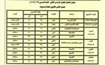 تعرف على مواعيد أداء طلاب الصف الأول والثاني الثانوي بكفر الشيخ