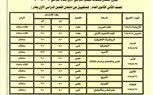 تعرف على مواعيد أداء طلاب الصف الأول والثاني الثانوي بكفر الشيخ