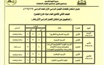 تعرف على مواعيد أداء طلاب الصف الأول والثاني الثانوي بكفر الشيخ