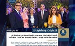نشرة الحصاد الأسبوعي لرصد أنشطة التنمية المحلية.. إنفوجراف