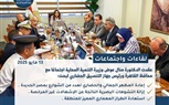 نشرة الحصاد الأسبوعي لرصد أنشطة التنمية المحلية.. إنفوجراف