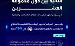 السعودية تحقق المركز الثاني على دول مجموعة العشرين في مؤشر تطور تنظيمات قطاع الاتصالات 