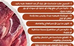 الزراعة: 12 علامة لاختيار الأضاحي و8 للحوم السليمة