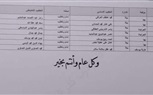 بالأسماء.. تجهيز 407 ساحة لصلاة عيد الأضحي المبارك بكفر الشيخ