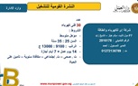 وزارة العمل: 3209 فُرصة عمل جديدة في 59 شركة خاصة تنتظر شباب 14 محافظة