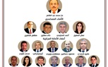 مظهر شاهين يتولى منصب الأمين المساعد للجنة العلاقات الحكومية المركزية بحزب الجبهة الوطنية