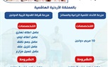 وزارة العمل : 15 فرصة عمل جديدة في الأردن في مجالات تربية الدواجن