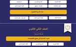 وزارة التعليم تنشر عرض توضيحي لكل ما يخص نظام البكالوريا الجديد 