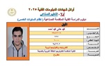 بالصور.. أسماء أوائل الدبلومات الفنية 2025
