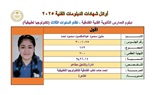 بالصور.. أسماء أوائل الدبلومات الفنية 2025