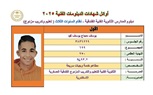 بالصور.. أسماء أوائل الدبلومات الفنية 2025