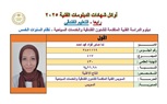 بالصور.. أسماء أوائل الدبلومات الفنية 2025